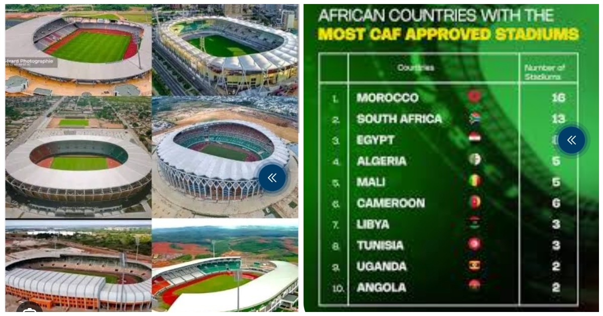 NIGERIA CANNOT REMAIN A ONE-STADIUM FOOTBALL NATION — NSC MUST ACT NOW