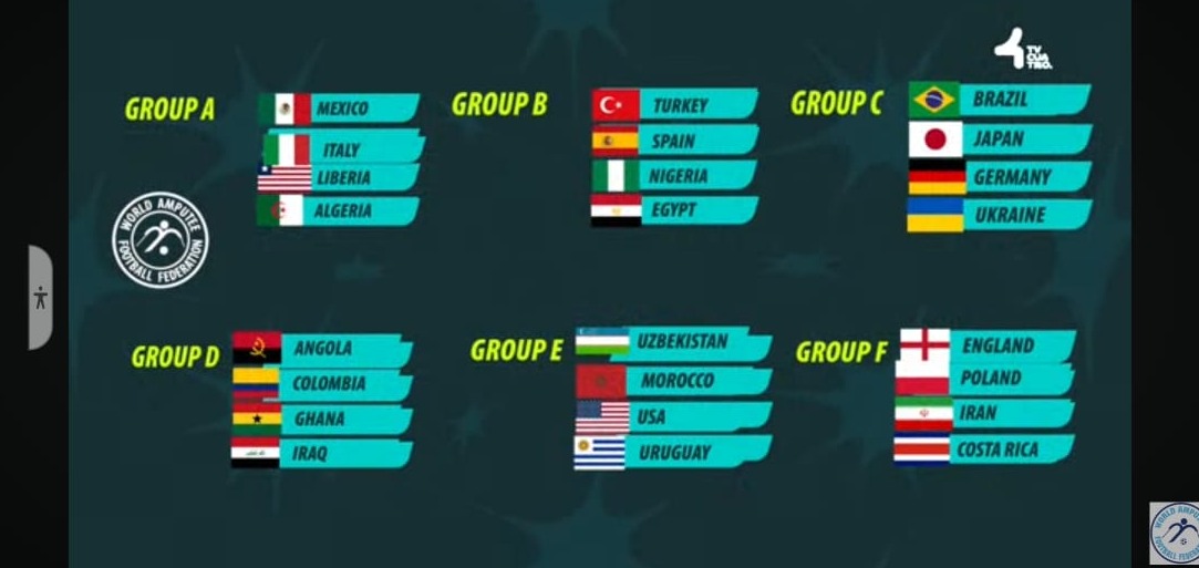 SPECIAL EAGLES DRAWN IN TOUGH GROUP B ALONGSIDE TURKEY, SPAIN AND EGYPT